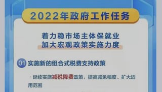 【行业聚焦】减负、稳链、促创新，今年这些措施助力中小企业